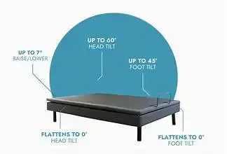Ascend Bed Feature 1